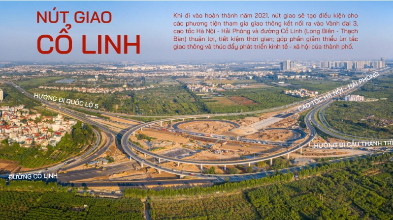 Nút giao cổ linh