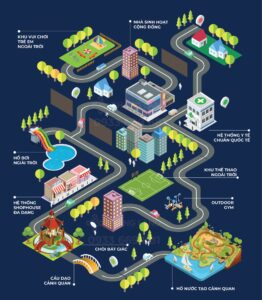 tiện ích vinhomes ocean park